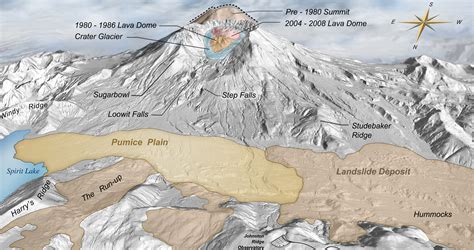 Digital Elevation Map Of Mount St Helens Pre And Post 1980 Us