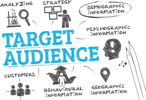 Creating A Target Audience For Your Marketing Campaign Bka Content