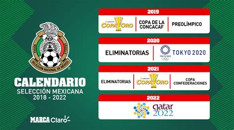 Selección Mexicana El Calendario De La Selección Mexicana Después Del