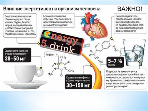 Диета стол 9 по певзнеру Энергетики - состав, воздействие на организм, чем вредны Энергетики - состав, воздействие на организм, чем вредны Диета стол 9 по певзнеру