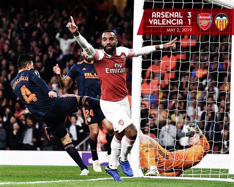 Players Arsenal 2019 Wallpapers Wallpaper Cave