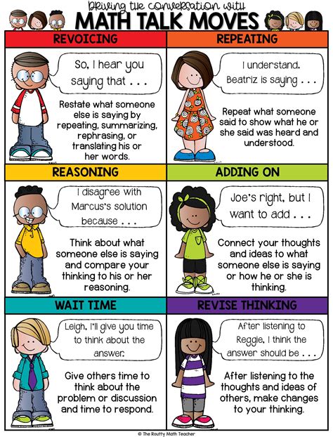 Grab Your Math Talk Moves Poster