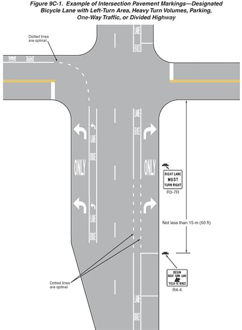 Figure 9c 1 Example Of Intersection Pavement Markings—designated