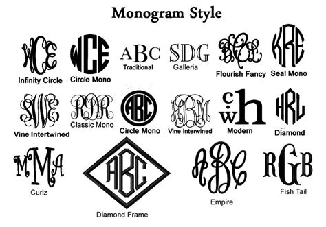 Wedding Monogram Fonts