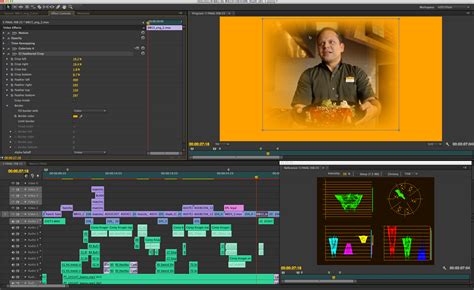 Video Effects For Adobe Premiere Pro Free Download Turkgagas