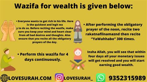 Wazifa For Success And Wealth In Business Love Surah