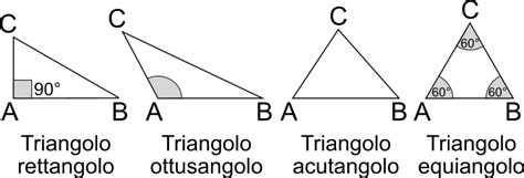 La definizione è da intendersi come hanno almenodue lati congruenti. Classificazione dei triangoli in base a lati e angoli