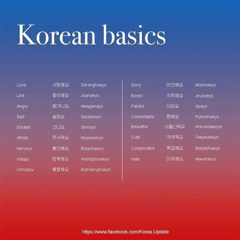Pin By Martina On Japan Korea Learn Korean Korean Words Korean Language