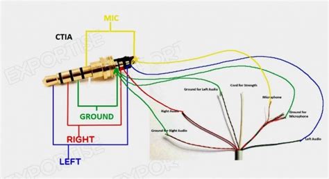 Earbud Wiring Diagram