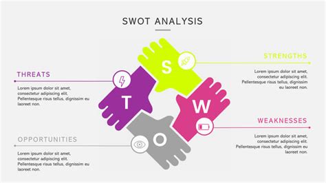 Here we will provide many swot analysis templates in powerpoint, word. 20+ Creative SWOT Analysis Templates (Word, Excel, PPT and ...