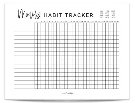 Habit Tracker Template Yearly Habit Tracker Printable