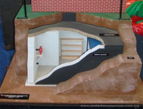Civil Defense Museum Art Gallery Fallout Shelter Model Sets