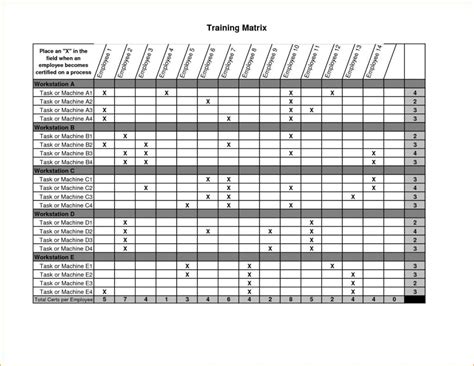 Streamline workflows for training managers, hr staff, and department managers. Employee Training Matrix Template Excel - planner template ...