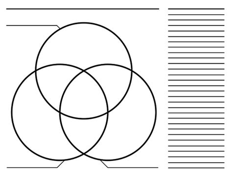 Venn Diagrams Free Printable Graphic Organizers Student Handouts