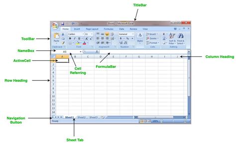 Introduction To Excel S Parts Workbook Worksheet Row Column Cell Hot