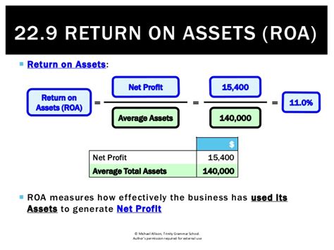 Return on assets is calculated by dividing a company's net income (usually annual income) by its total assets, and is displayed as a percentage. 22.9 Return on Assets (ROA)