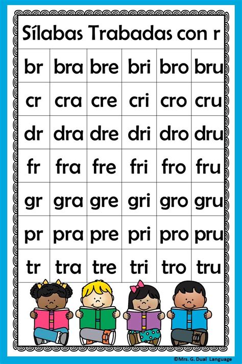 Dual Language with Mrs G Qué son las sílabas trabadas Dual