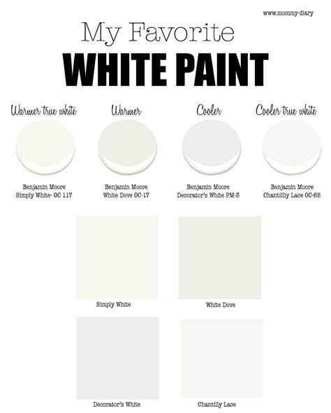 My Favorite White Paint For Walls Part 1 Best White Paint Paint