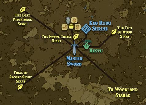 Путеводитель по Zelda Breath Of The Wild расположение и карта леса