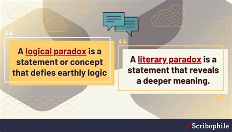 What Is A Paradox Definition Types And Examples