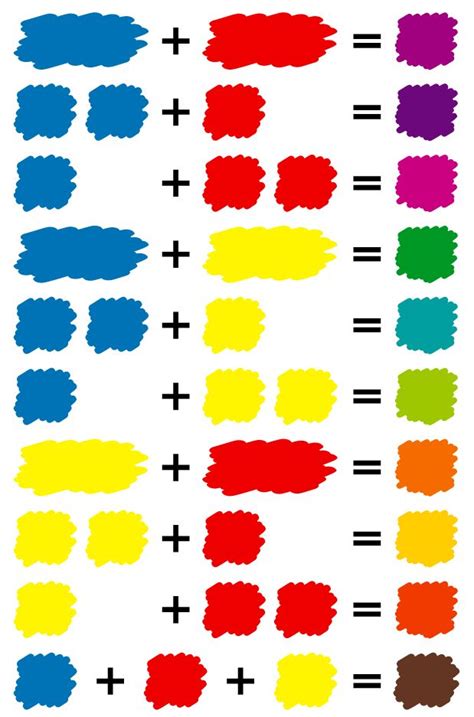 Three Colors Of Yellow And Red And Blue Color Mixing Effy Moom Free Coloring Picture wallpaper give a chance to color on the wall without getting in trouble! Fill the walls of your home or office with stress-relieving [effymoom.blogspot.com]