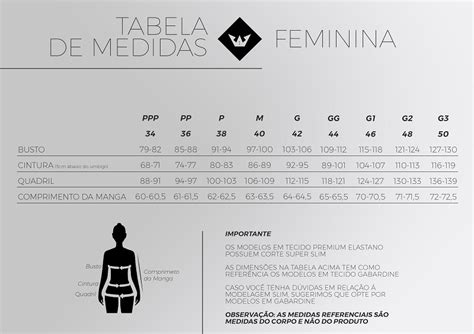 Imagen Relacionada Tabela De Medidas Feminina Tabela De Medidas Tabelas My Xxx Hot Girl