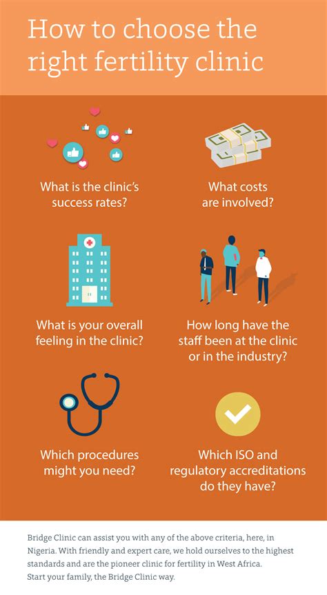 How To Choose The Right Fertility Clinic Bridge Clinic