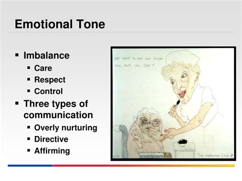 Ppt Comparing Audio And Video Data Using The Emotional Tone Rating