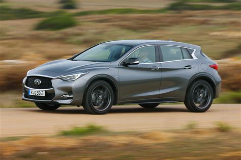 2017 Infiniti Q30 Sport European Spec Review