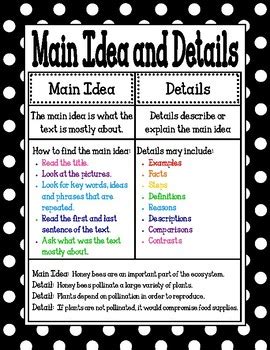 Main Idea And Supporting Details Anchor Chart Pdf Main Idea Anchor Chart Free Worksheet