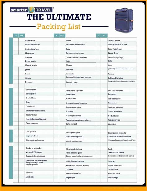 Blank Packing List Template Download In Microsoft Word Vrogue