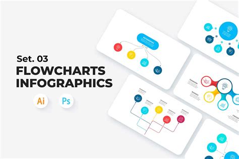 How To Design A Flow Chart That Works And Different Applications For Them