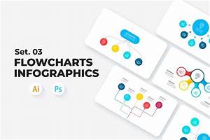 19 Flow Charts Ideas Flow Chart How To Plan Process Flow Chart Images