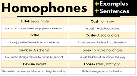Homophones Examples With Sentences In English Vocabulary 𝔈𝔫𝔤𝔇𝔦𝔠