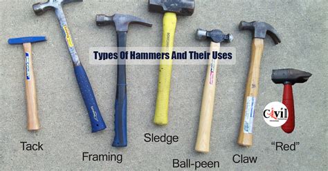 Types Of Hammers And Their Uses Engineering Discoveries