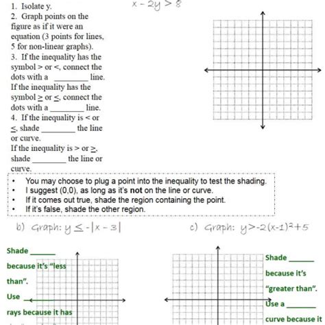 Graphing Inequalities On A Coordinate Plane Worksheet