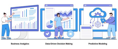 Predictive Modeling Software And Simulation Solutions Mosimtec