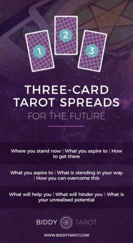 The best resource for 3 card poker online with information on casinos, how to play the game, where to play and three card poker rules and strategy. 25 Easy Three Card Tarot Spreads | Biddy Tarot