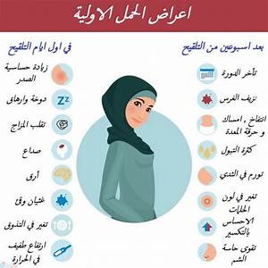 اعراض الحمل في الشهر الثاني بولد الحمل