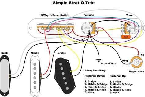 Series wiring combines the pickup signals in a way where the volume is louder and thicker. Telecaster 3 Pickup Wiring Diagram | Free Wiring Diagram