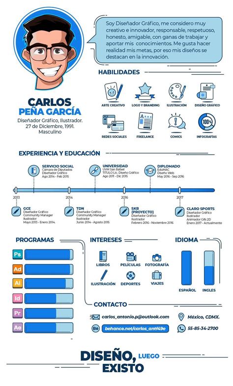 Vea estos ejemplos de curriculum vitae de livecareer disponibles para una multitud de profesiones y sectores. Pin de Paula en Plantillas currículum | Diseños de curriculum vitae