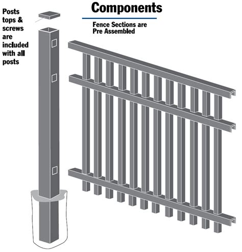 How To Install Freedom Aluminum Fence Install Aluminum Fenceinstall Aluminum Fence