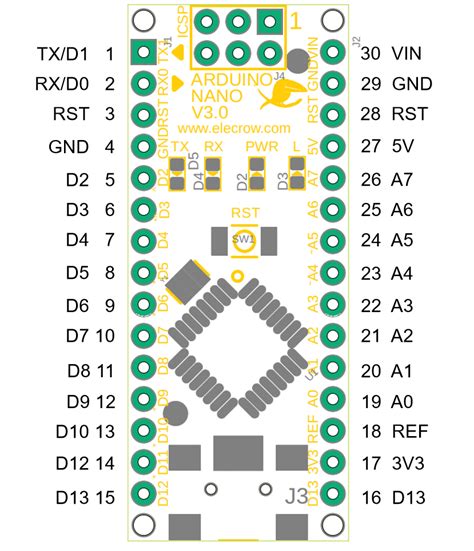 Nano 168arduino Compatible Elecrow