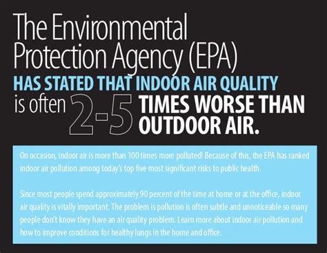 Indoor Air Quality Why Its So Important 2 638 Nirmitee Robotics