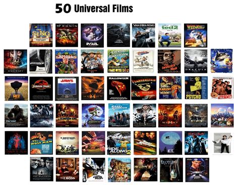 My Top 50 Favorite Universal Movies By Jackskellington416 On Deviantart