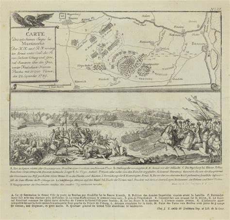 Map And Illustration Showing The Battle Of Rymnik
