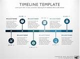 Project Management Timeline Software Pictures