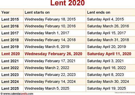 Liturgical Calendar 2021 2021 Printable Liturgical Ca