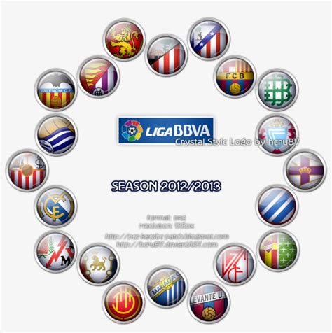 Lista 103 Foto Donde Ver Los Partidos De Futbol De La Liga Bbva El