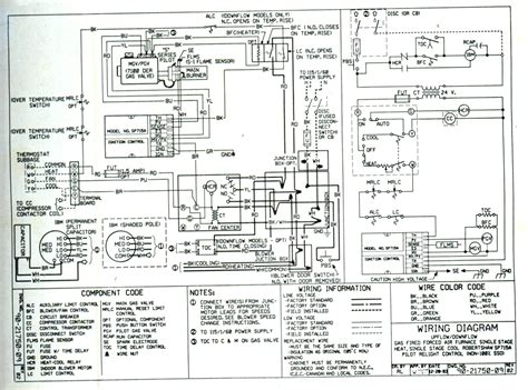 goodman package unit wiring diagram